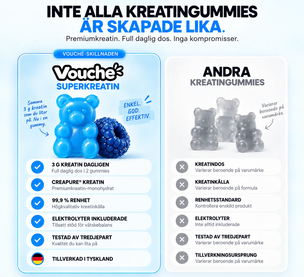 SuperCreatine Gummies